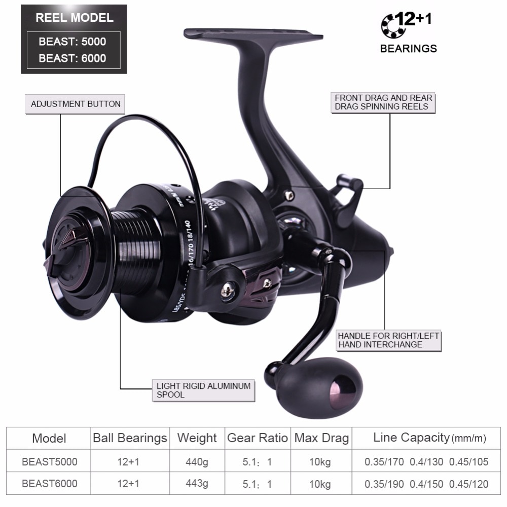 Fishing Reel 12+1BB 10KG Max Drag - Image 5