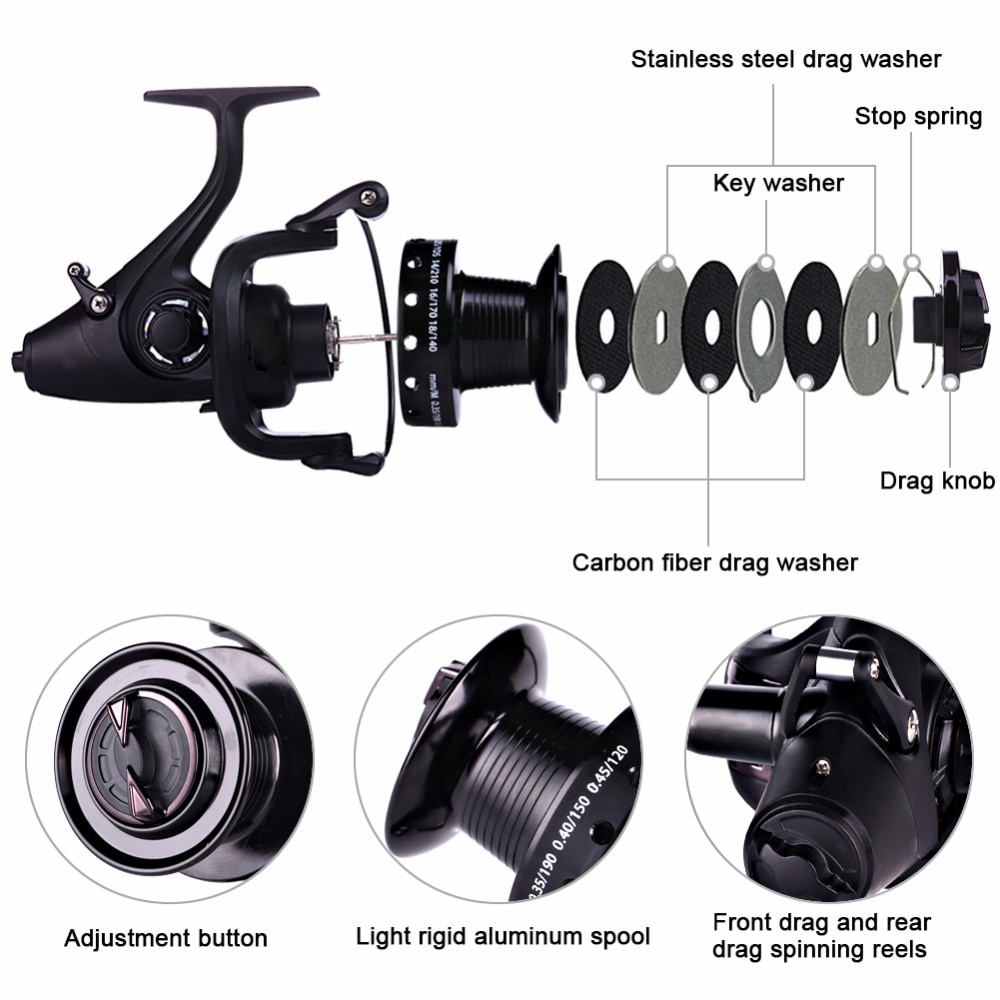 Fishing Reel 12+1BB 10KG Max Drag - Image 4