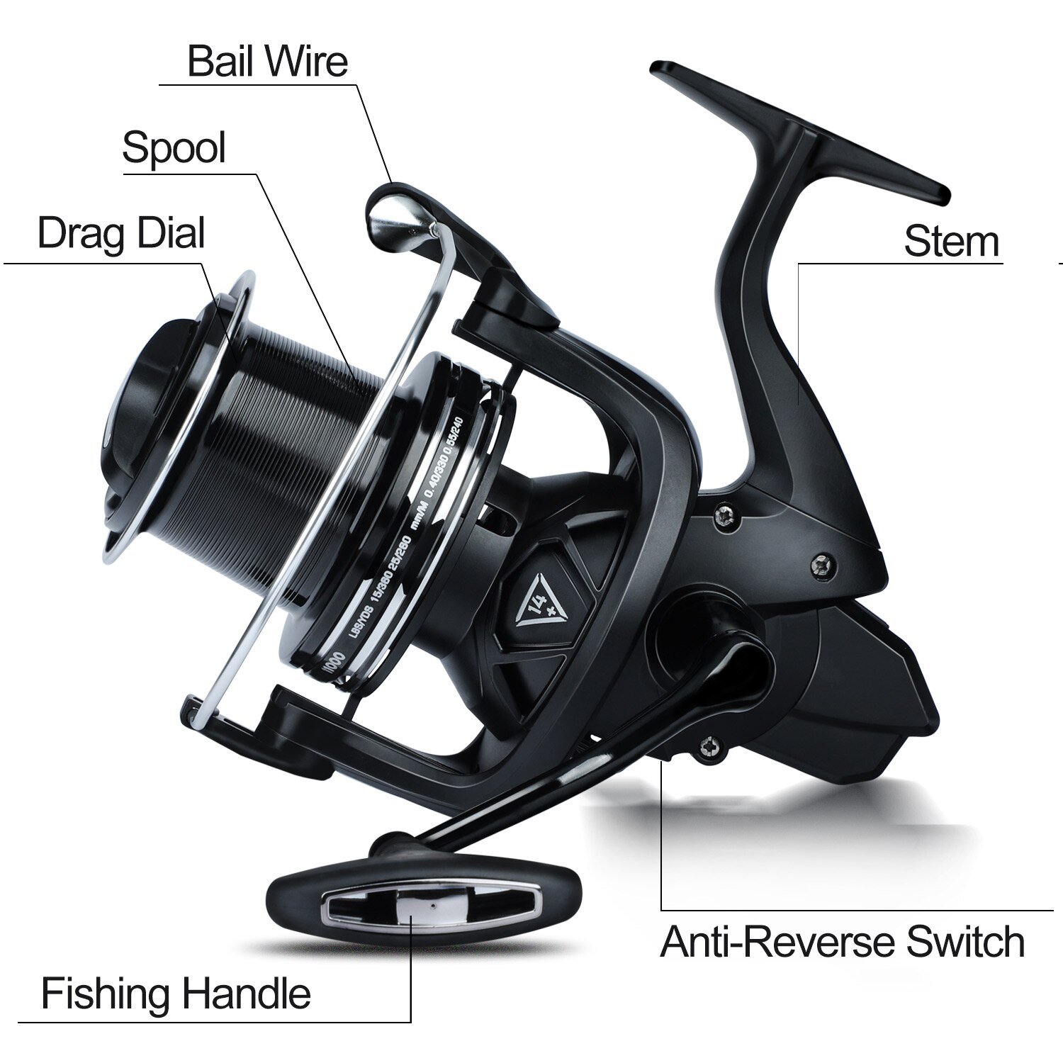 Surf Fishing Reel Ultra Smooth - Image 8