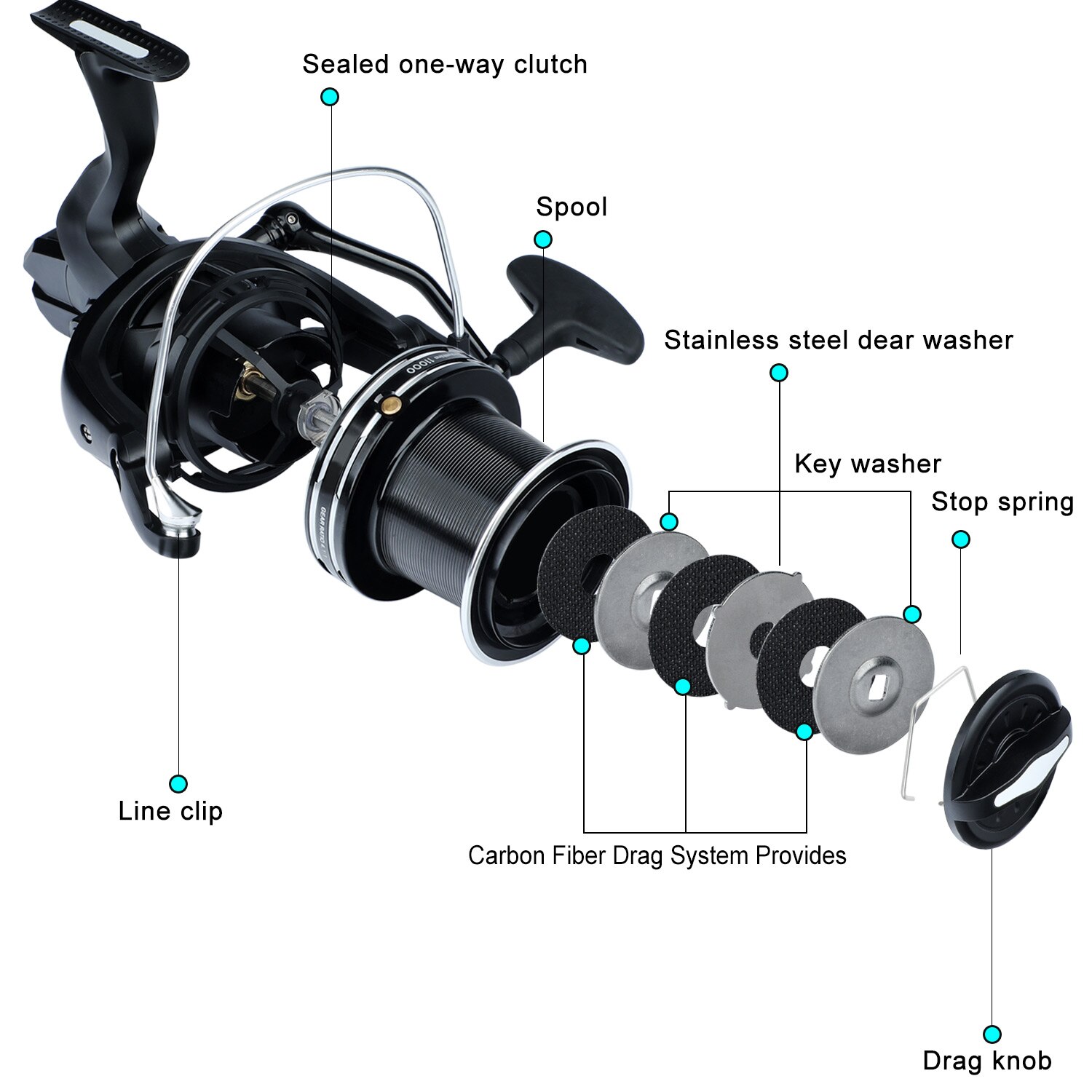 Surf Fishing Reel Ultra Smooth - Image 9