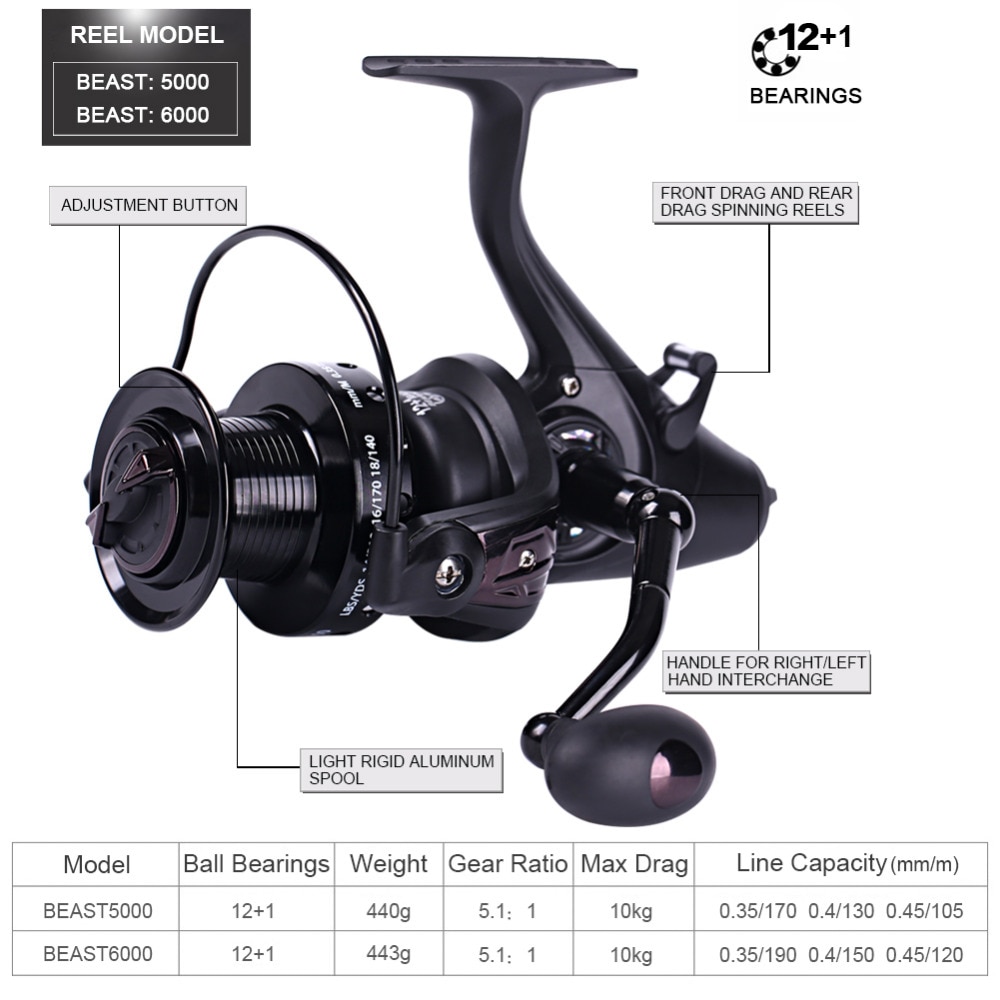 Spinning Fishing Reel 5.1:1 Gear Ratio - Image 5