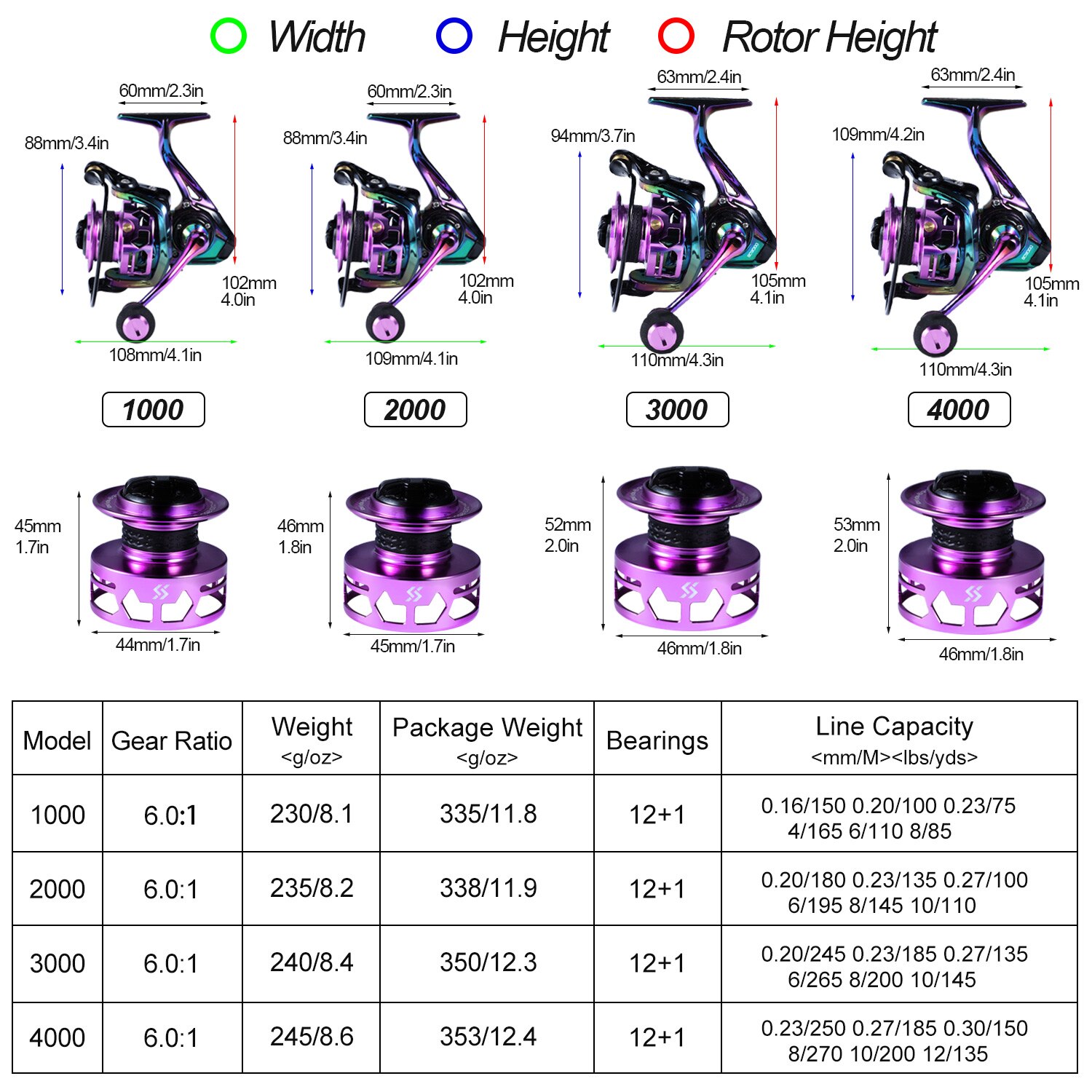 Sougayilang Multicolor Carbon Drag Spinning Fishing Reel 12+1BB 6.0:1 High Speed Saltwater/Freshwater Carp Fishing Reels