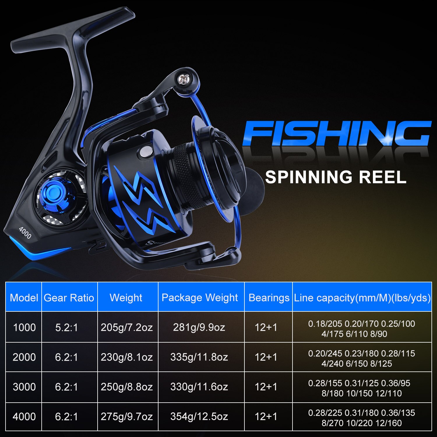 Ultra Light and Smooth Spinning Reel - Image 9