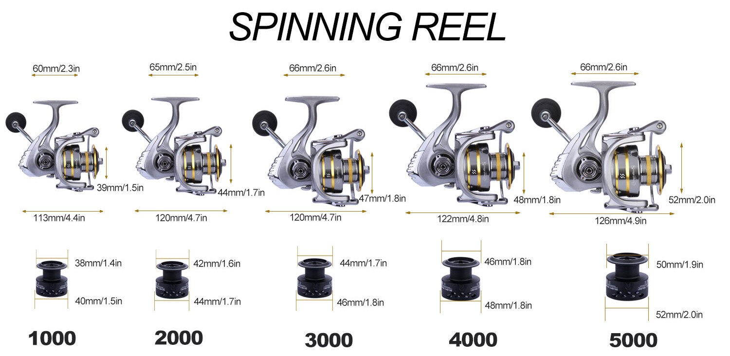 Sougayilang Metal Body Spinning Reels 13+1BB Double Spool Fishing Reel Gear Ratio 5.1:1 5.5:1 Carp Feeder Fishing Reel Tackle