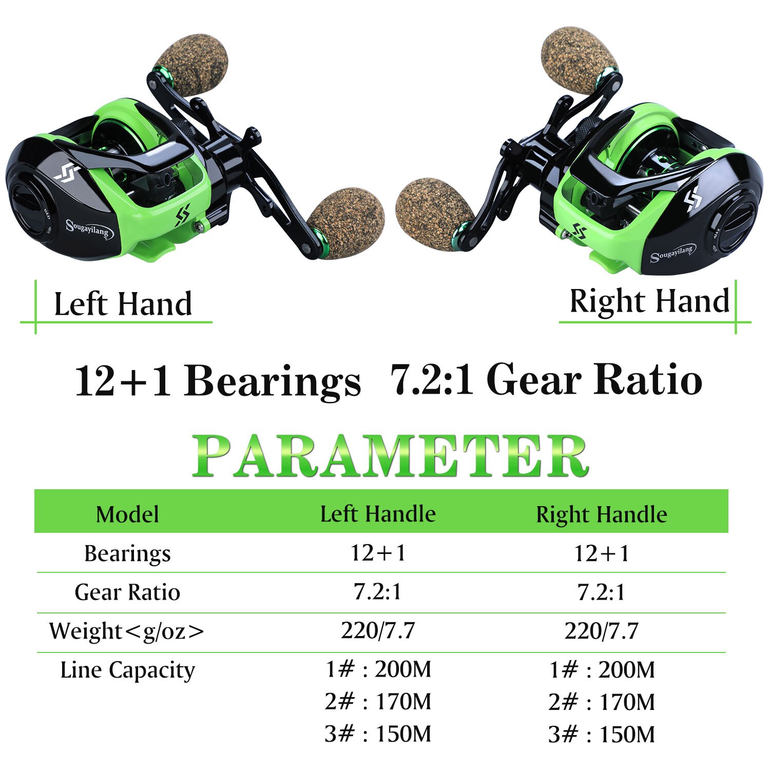 12+1BB 7.2:1 High Speed Baitcasting Reel - Image 2