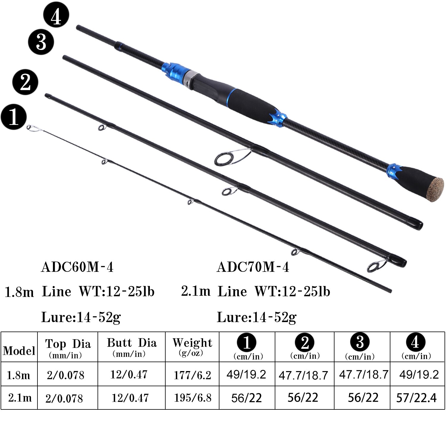 Casting Spinning Fishing Rod Carbon Fibre 1.8-2.1M - Image 9