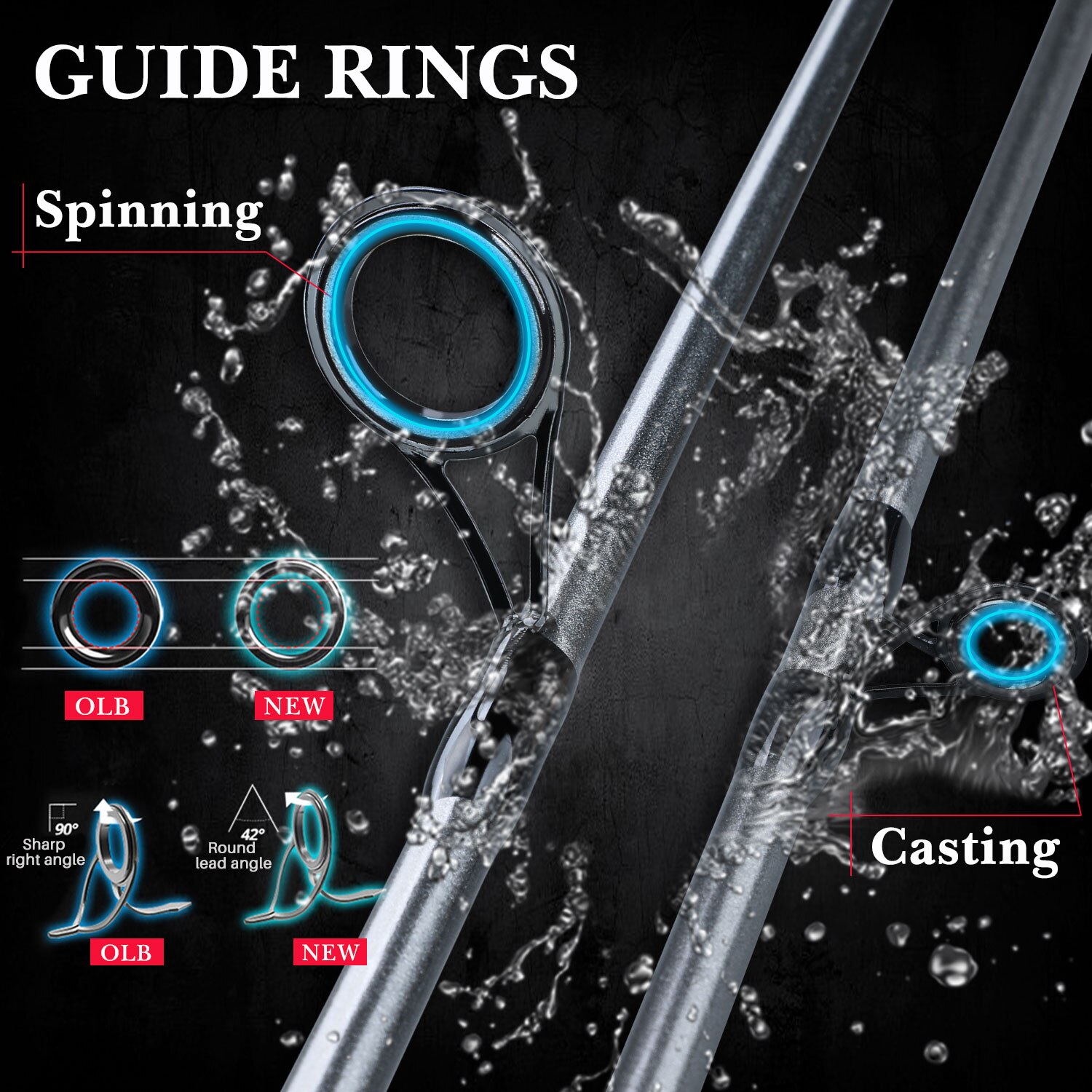 5 Section Portable Fishing Rod Ultralight Weight - Image 8