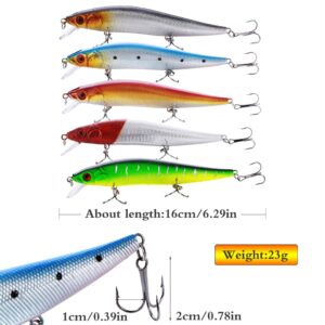 Monnow Lures