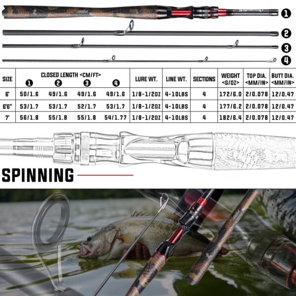 Sougayilang Fishing Rod Carbon Fiber 1.98m Carp Rods for Fishing Ultra Light Casting Rod and Pike Spinning Max Drag 5kg Pesca - Image 2